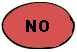 No Button - incorrect answer