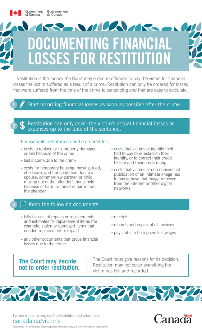 Documenting financial losses for restitution