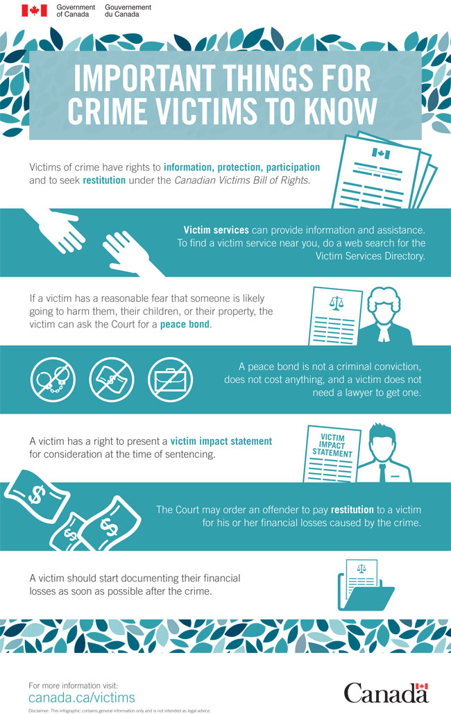 Laying criminal charges