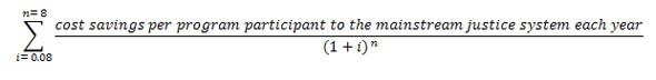 cost of savings equation, described below