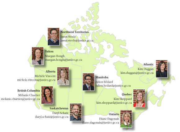Regional Coordinators