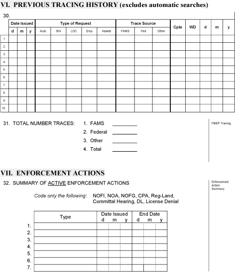 Appendix: Tracing Pilot Data Collection Form