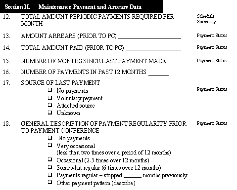 Payment Conference Outcome Assessment Form