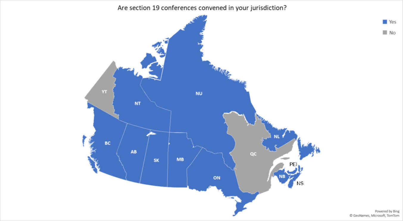 Figure&nbsp;1: Use of section 19 conferences by jurisdiction