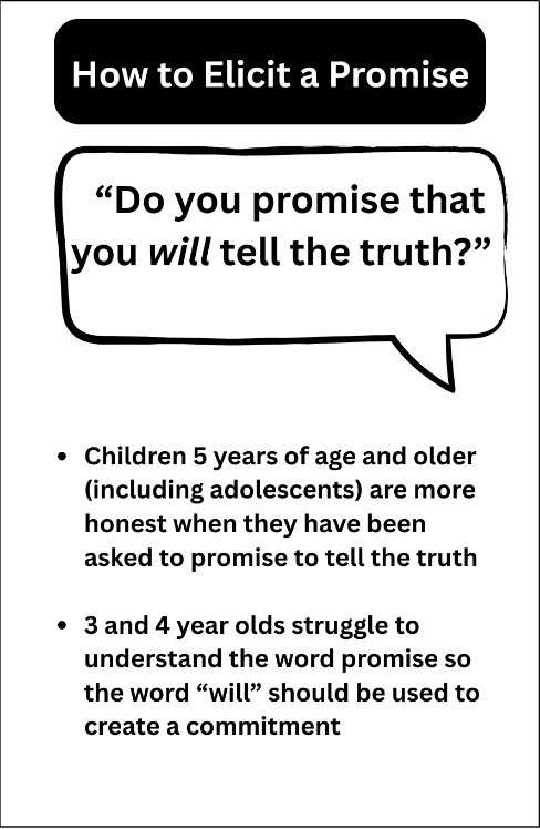 How to Elicit a Promise