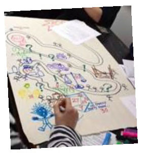 Example of Event Mapping Exercise