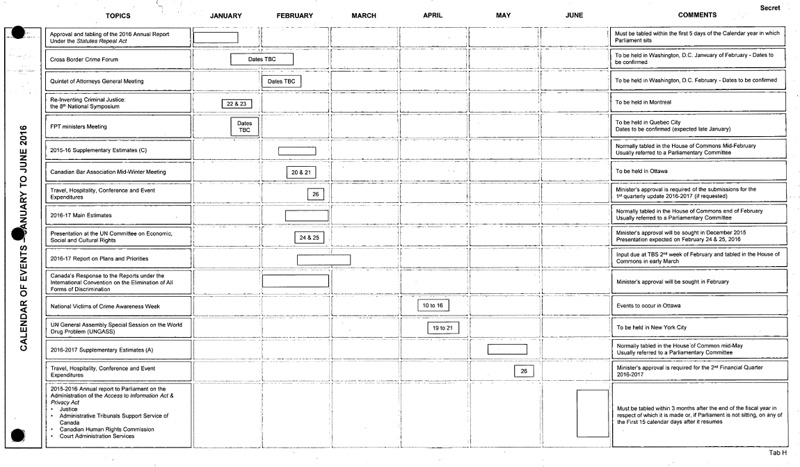Calendar of Events - January to June 2016