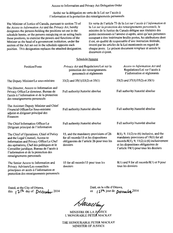 delegation order
