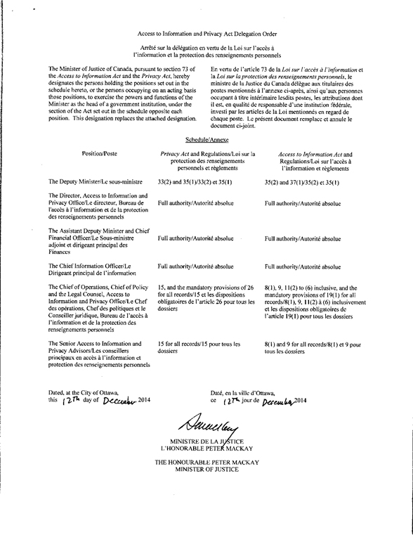 Delegation Order