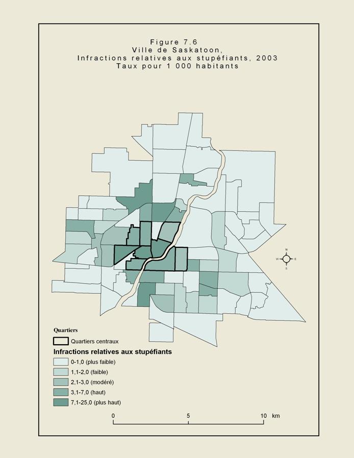 Figure 7.6 - Carte de la ville de Saskatoon illustrant les quartiers de la ville. Les zones ombrées montrent les secteurs où le nombre d’infractions en matière de drogue était élevé en 2003. Les secteurs ayant le nombre d’infractions le plus élevé en matière de drogue se situaient dans une zone restreinte de 3 quartiers au centre-ville. À deux ou 3 km du centre-ville, 3 autres quartiers comptaient le même nombre d’infractions en matière de drogue.