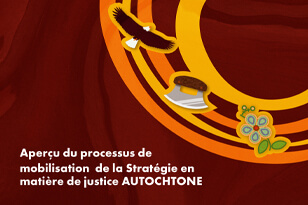 Fiche d&rsquo;information : Aperçu du processus de mobilisation de la Stratégie en matière de justice autochtone