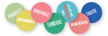 L'image d'une gamme de boutton avec une description &eacute;crit sur chaque boutton. (p. ex. Joyeux, Calme,  Impatient, Craintif et Je ne me reconnais pas)